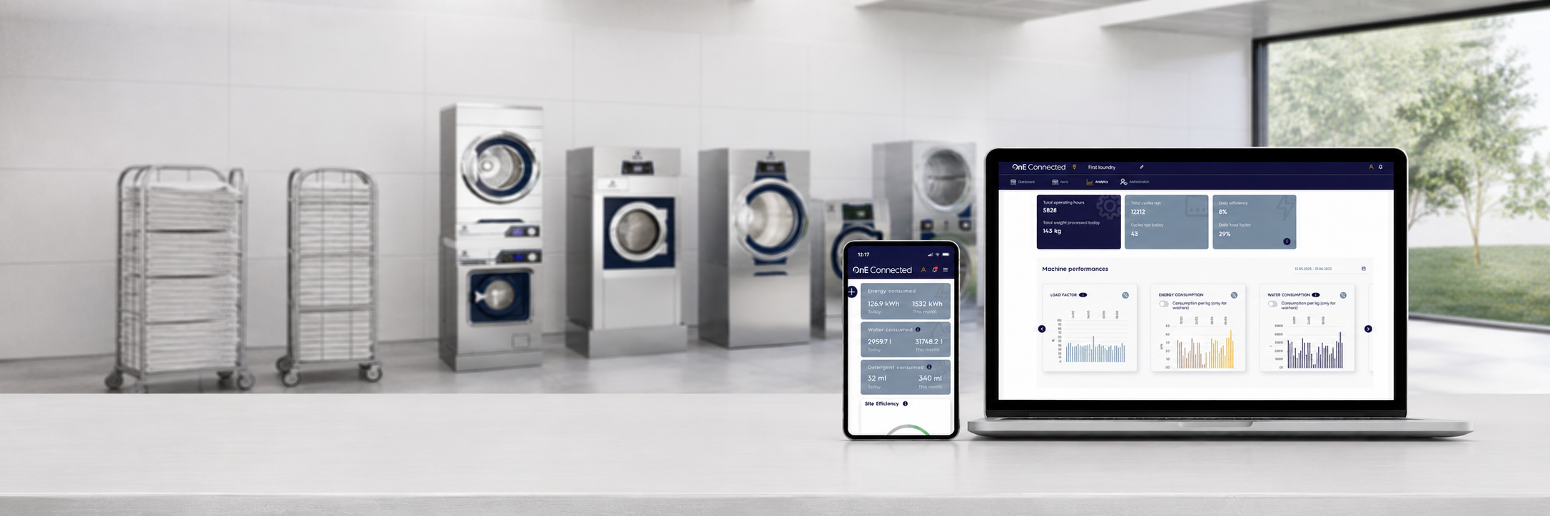 OnE Connected laundry dashboard