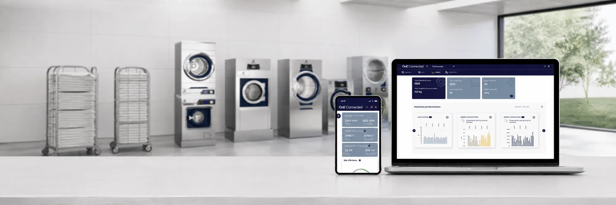 OnE Connected laundry dashboard